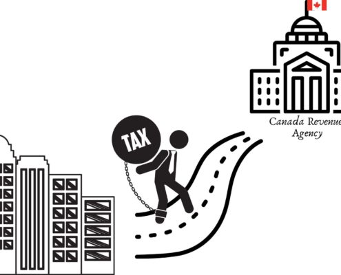 A man with a heavy ball labeled 'tax' chained to his leg, walking away from a corporation building towards the Canada Revenue Agency (CRA) building, symbolizing the concept of director's liability for tax debts of a corporation - KR Law Firm - Tax Law Firm in Toronto